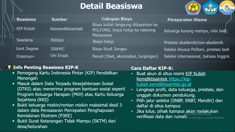 beasiswapolitani